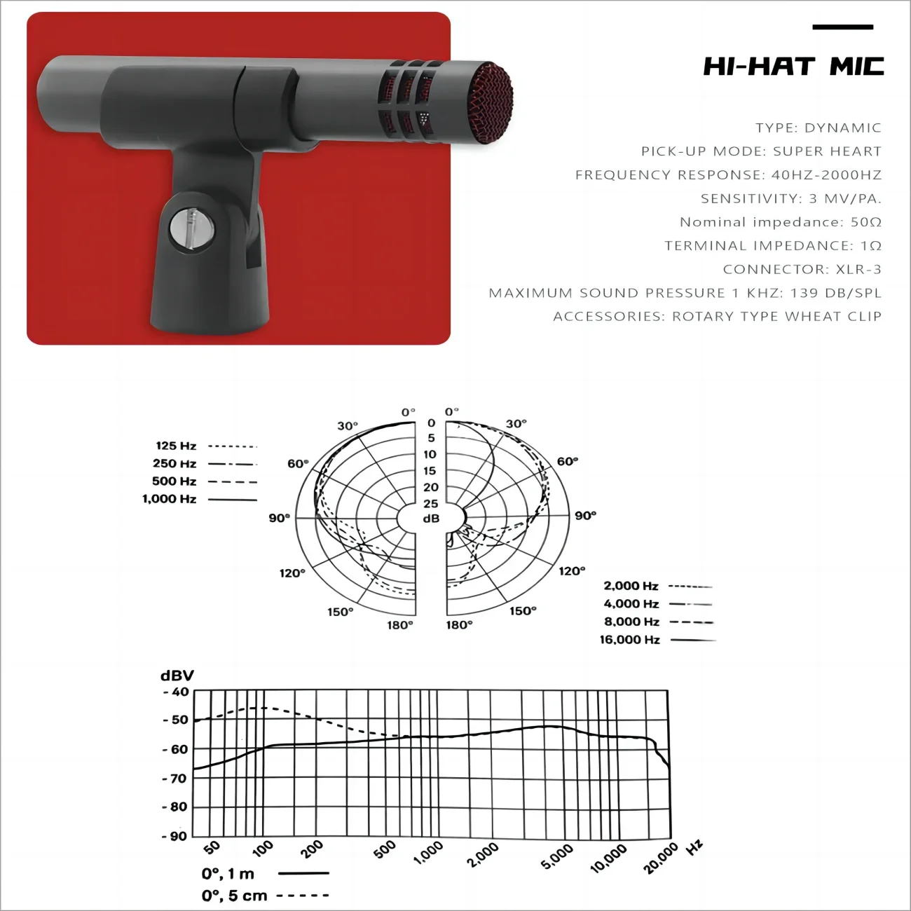 Demao Dynamic Drum Kit Group K - Musical Instrument Groups recensie en prijs