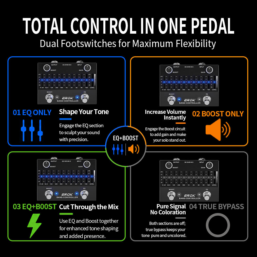EROK EQB-10 10 Band EQ Equaliz - Dobro Resonator Guitar recensie en prijs