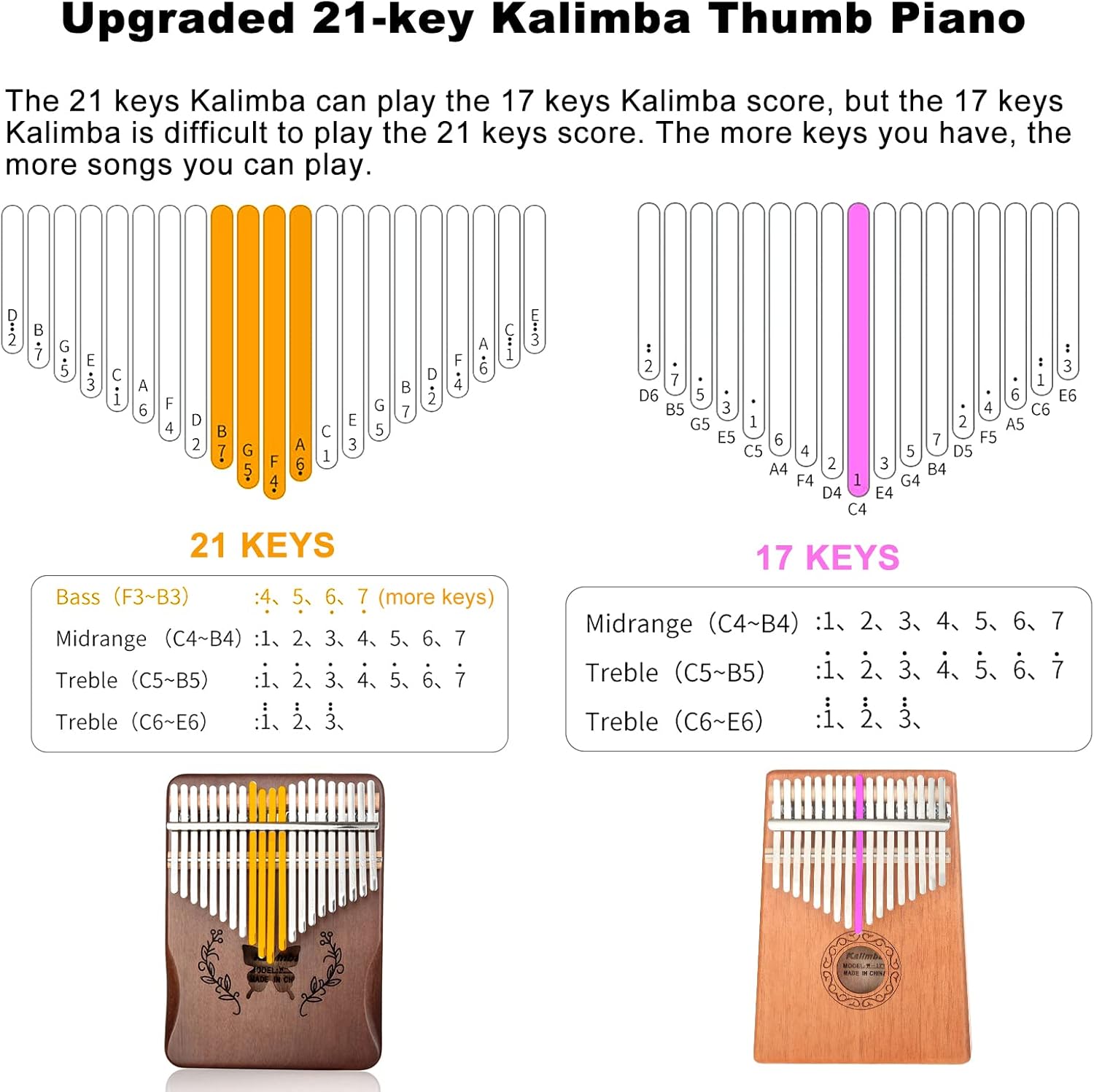 Kalimba 21 Keys Thumb Piano, N - Musical Instrument African recensie en prijs